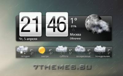 HTC Home - виджет часов с погодой