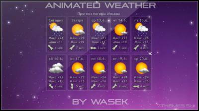 Animated weather