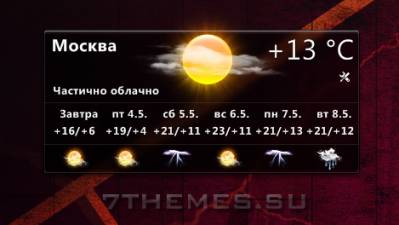 Lumia Rain - погодник на русском языке