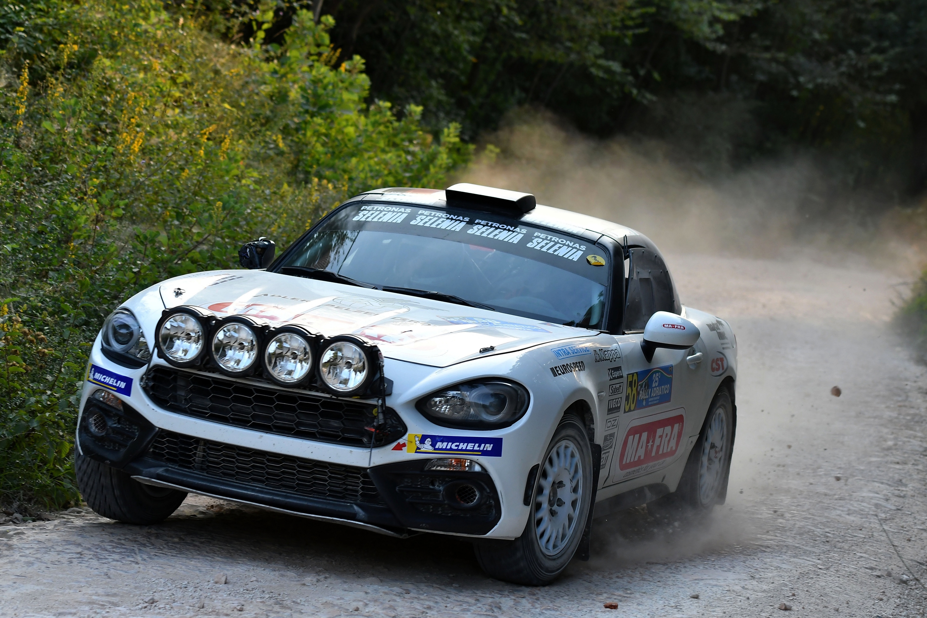 Abarth 124 Rally