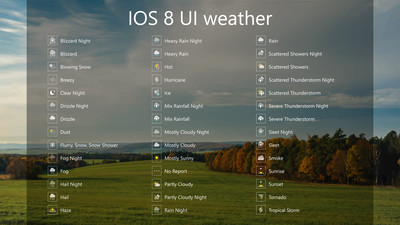 iOS 8 UI Weather